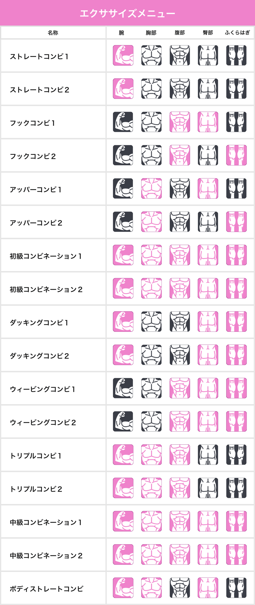 エクササイズメニュー