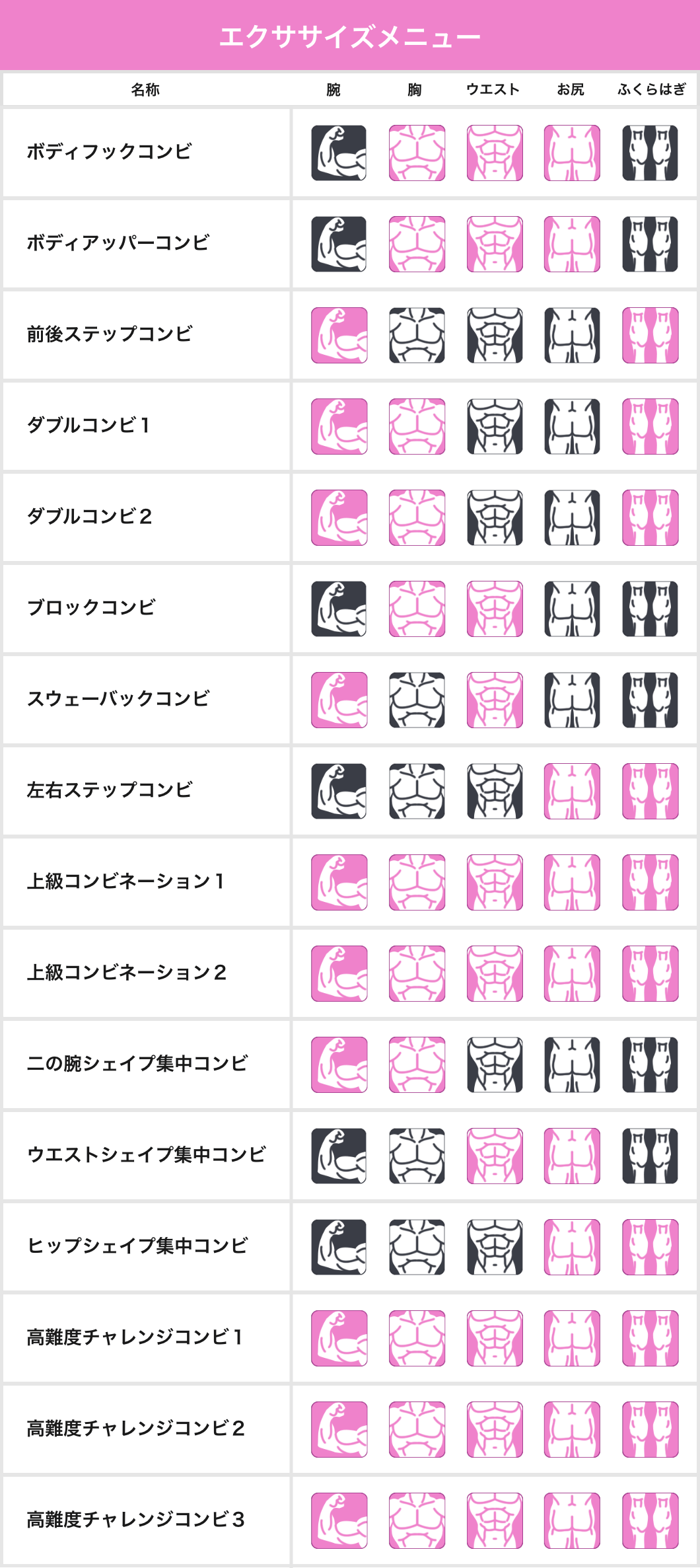 エクササイズメニュー