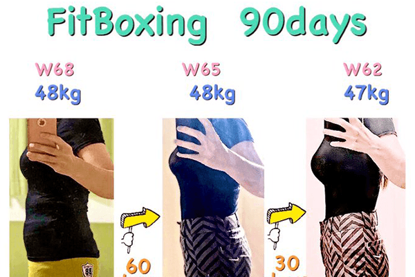 fit boxing フイットボクシング switch